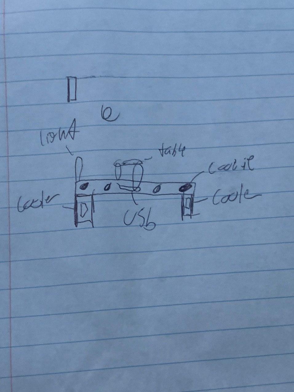 Your Idea 1