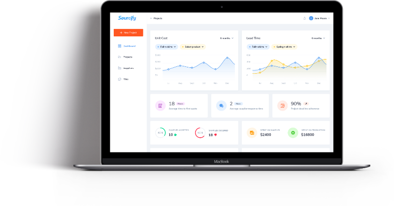 productivity tools sourcify